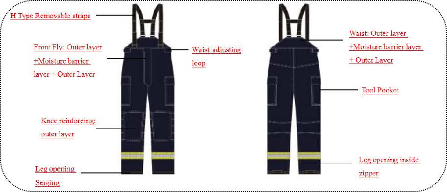firefighting suit--8